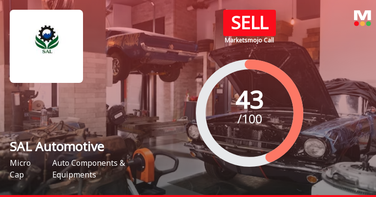 SAL Automotive Sees Revision in Market Evaluation Amidst Challenging Financial Trends