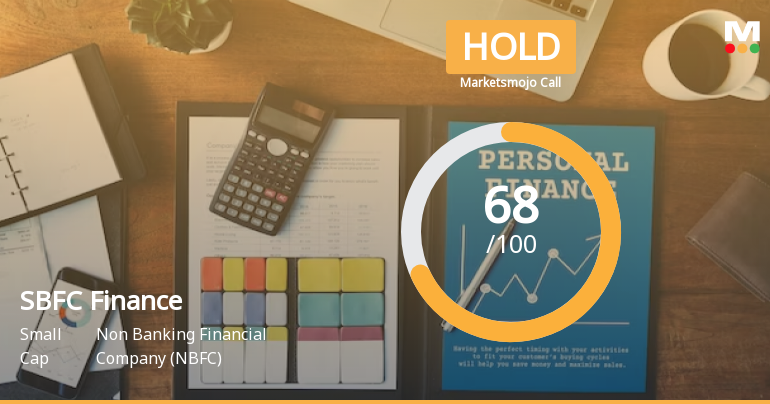 SBFC Finance Ltd is Rated Hold by MarketsMOJO