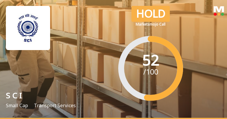 S C I Stock Evaluation Revised Amid Mixed Financial and Market Signals