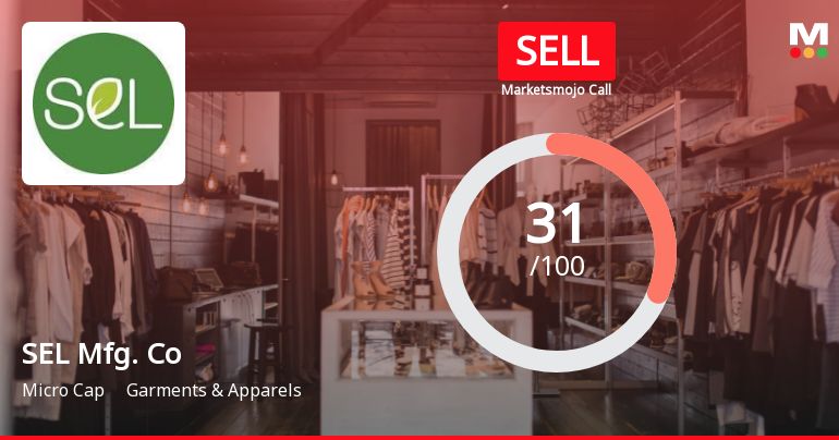 SEL Manufacturing Company Sees Shift in Market Assessment Amid Mixed Financial and Technical Signals