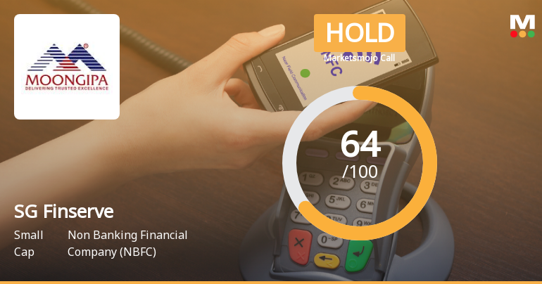 SG Finserve’s Market Assessment Adjusted Amid Mixed Financial and Technical Signals