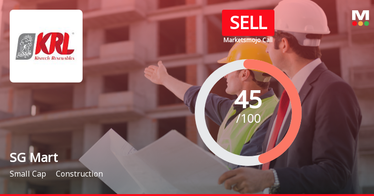 SG Mart’s Market Assessment Reflects Mixed Signals Amidst Financial Strength