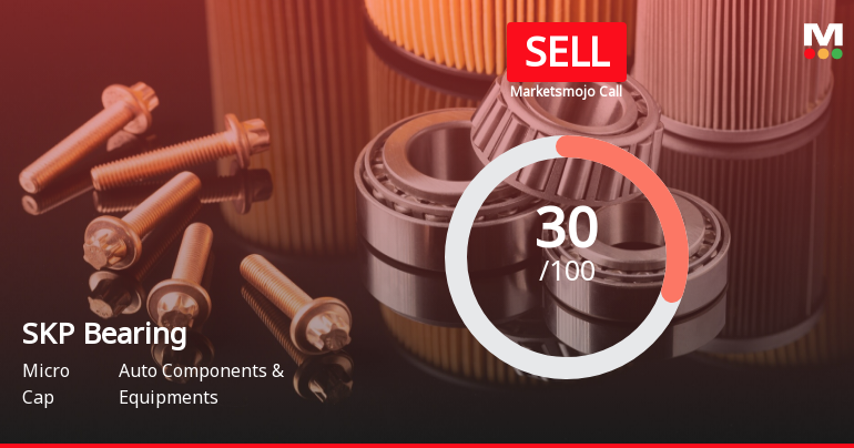 SKP Bearing Sees Revision in Market Evaluation Amidst Sector Challenges