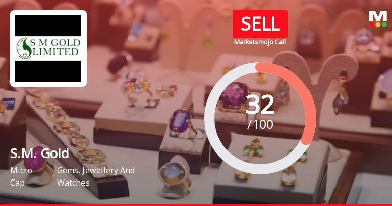 S.M. Gold Ltd is Rated Sell