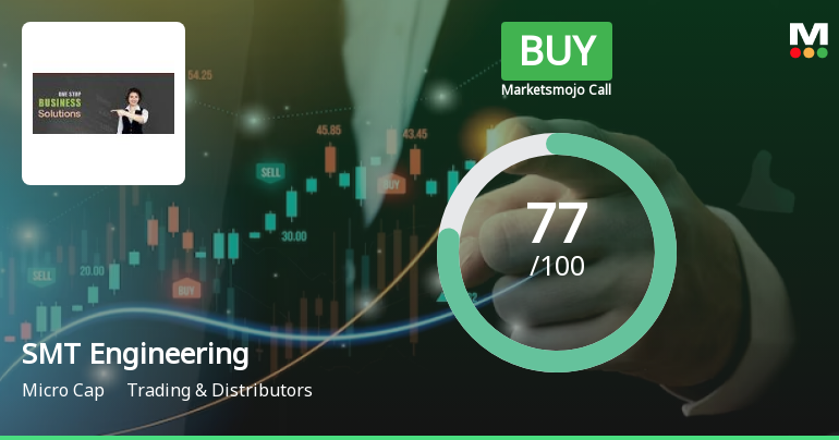 SMT Engineering Ltd is Rated Buy