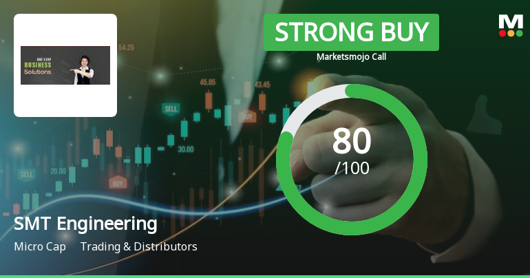 SMT Engineering Sees Positive Revision in Market Evaluation Amid Strong Financials