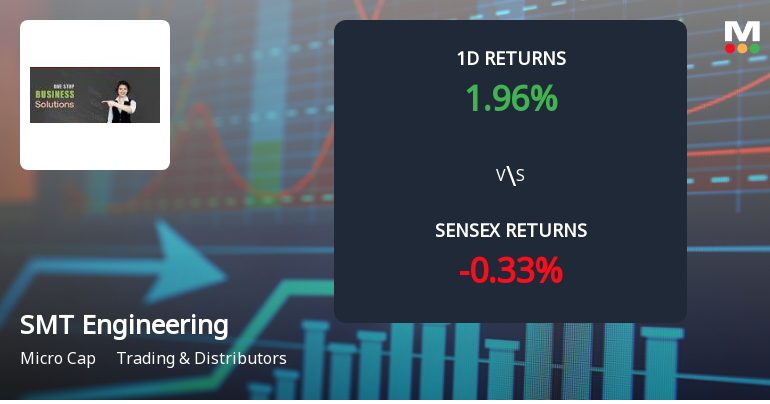SMT Engineering Hits Upper Circuit with Unprecedented Buying Interest