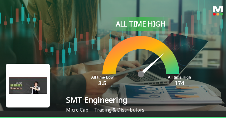 SMT Engineering Stock Hits All-Time High at Rs.174, Marking a Remarkable Milestone