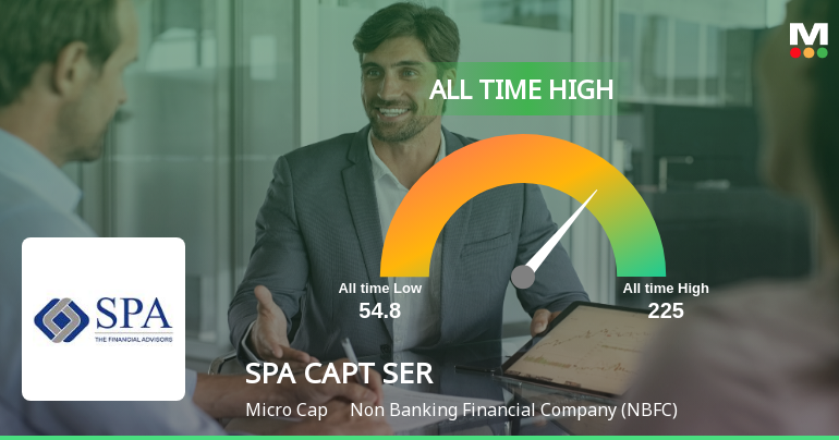SPA Capital Services Stock Hits All-Time High at Rs.225