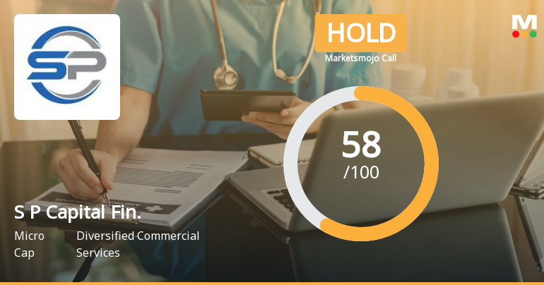 S P Capital Financing: Analytical Perspective Shift Reflects Market and Financial Dynamics