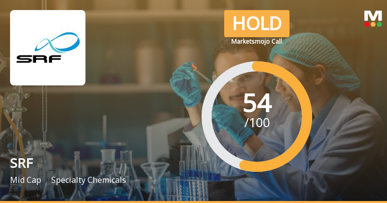 SRF . Sees Shift in Market Assessment Amidst Mixed Technical and Financial Signals
