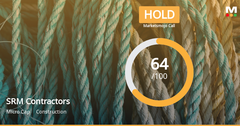 SRM Contractors Sees Revision in Market Evaluation Amid Mixed Financial Signals