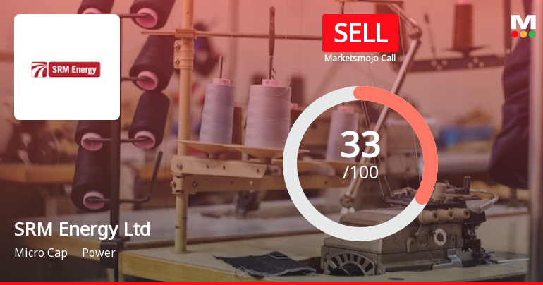 SRM Energy's Evaluation Metrics Revised Amid Mixed Financial Signals