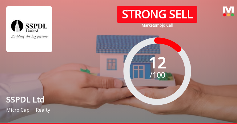 SSPDL Ltd is Rated Strong Sell