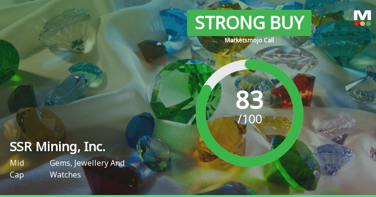 SSR Mining Adjusts Valuation Amid Strong Financial Performance and Market Sentiment Shift