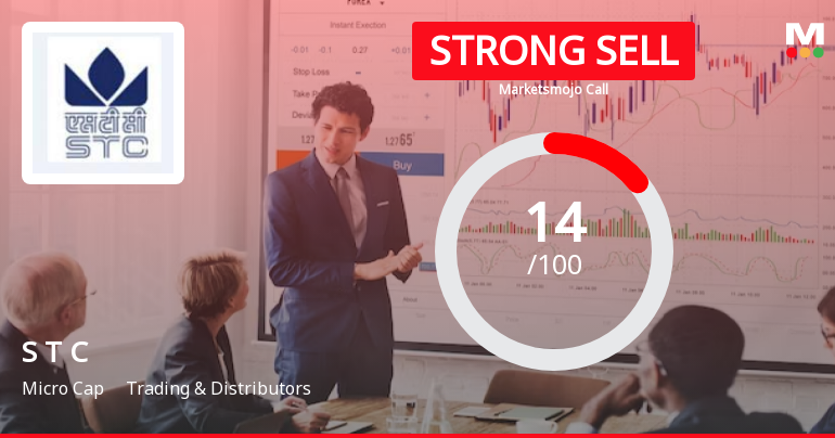 S T C Sees Revision in Market Evaluation Amid Challenging Financial Trends