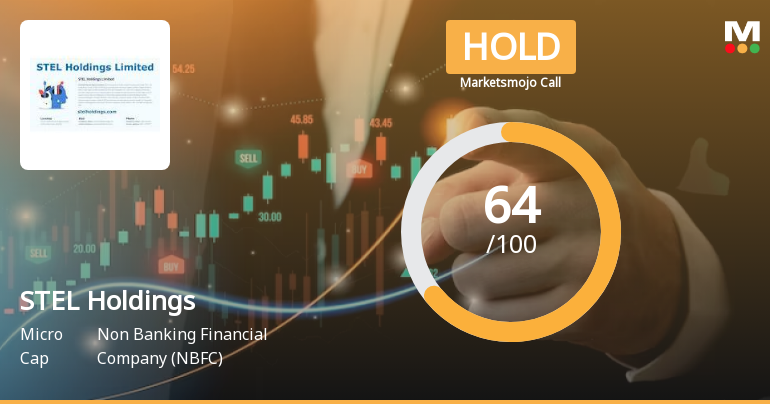 STEL Holdings Ltd is Rated Hold by MarketsMOJO