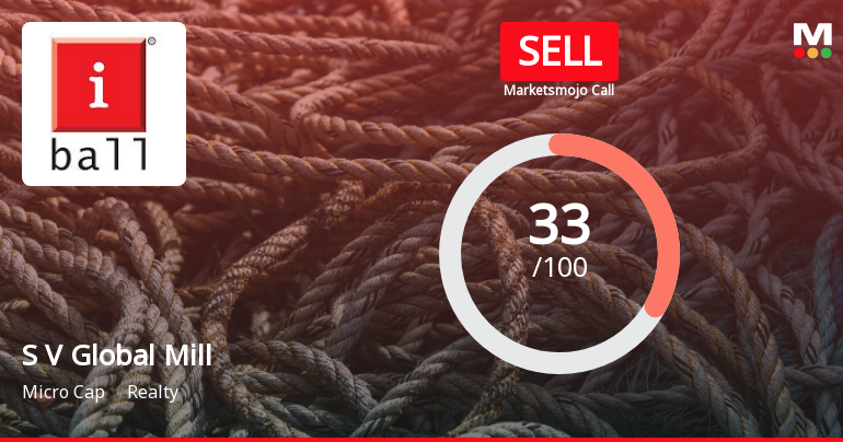 S V Global Mill Sees Revision in Market Evaluation Amid Mixed Financial Signals