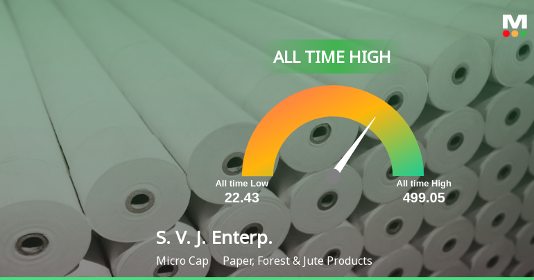 S. V. J. Enterprises Stock Hits All-Time High at Rs.519