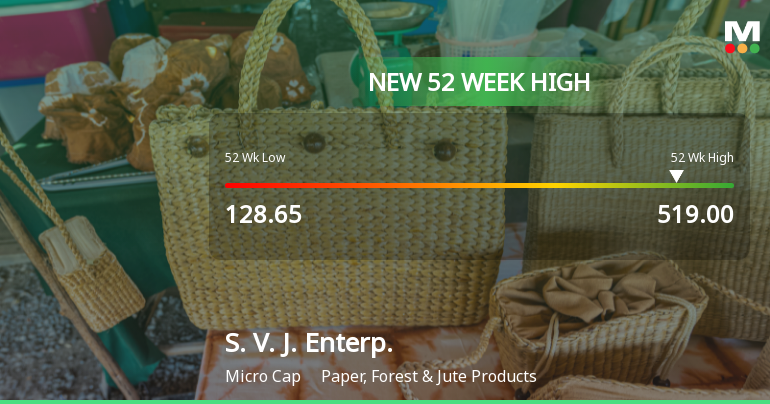 S. V. J. Enterprises Hits New 52-Week High of Rs.519 Marking Significant Milestone