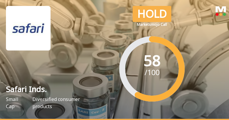 Safari Inds. Sees Revision in Market Evaluation Amidst Mixed Financial Signals