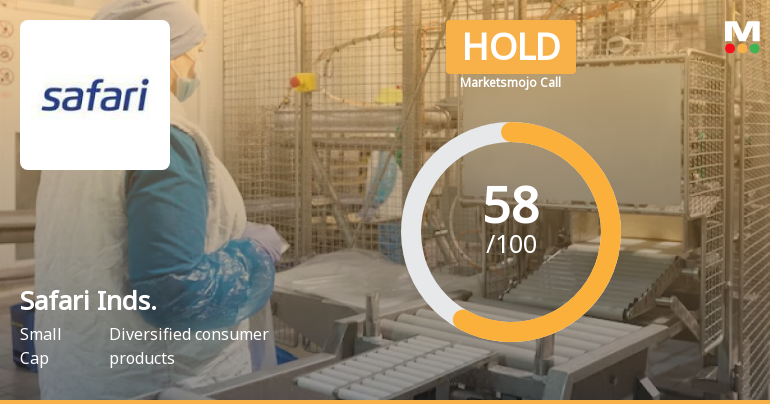 Safari Industries (India) Ltd is Rated Hold