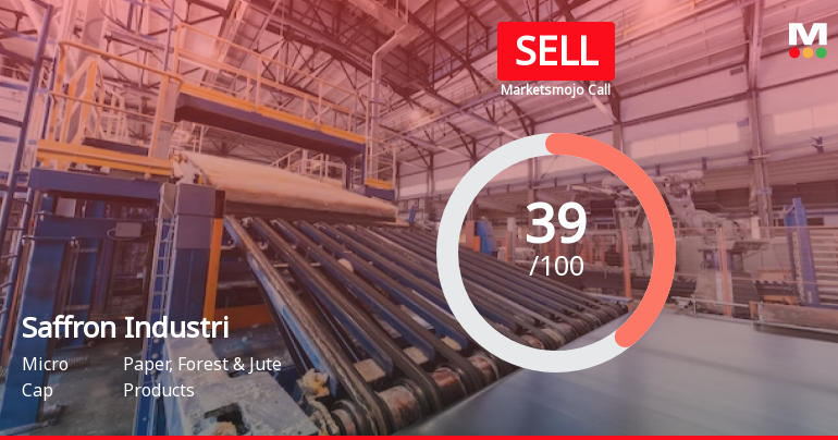 Saffron Industri Sees Revision in Market Evaluation Amid Mixed Financial Signals