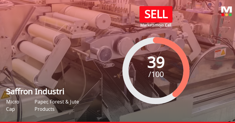 Saffron Industries Ltd is Rated Sell