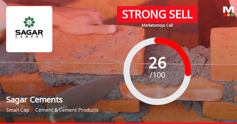 Sagar Cements Faces Mixed Signals Amidst Technical and Financial Shifts