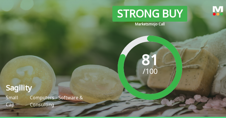 Sagility Ltd is Rated Strong Buy