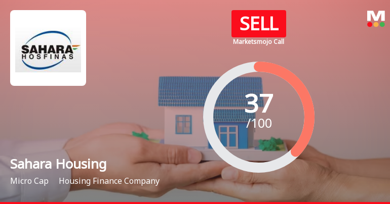 Sahara Housing Sees Revision in Market Evaluation Amidst Challenging Fundamentals