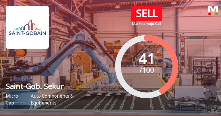 Saint-Gob. Sekur Sees Revision in Market Evaluation Amid Mixed Financial Signals