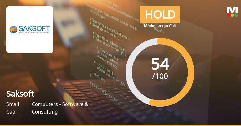 Saksoft Sees Shift in Market Assessment Amid Mixed Financial and Technical Signals
