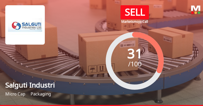 Salguti Industries Ltd is Rated Sell