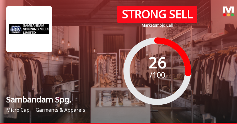 Sambandam Spinning Mills: Analytical Perspective Shift Amid Challenging Market Trends