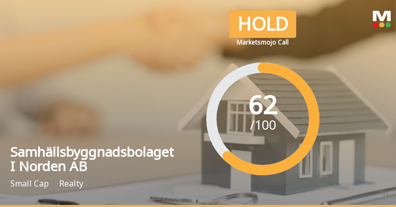 Samhällsbyggnadsbolaget I Norden AB Faces Valuation Shift Amidst Financial Challenges and Growth Potential