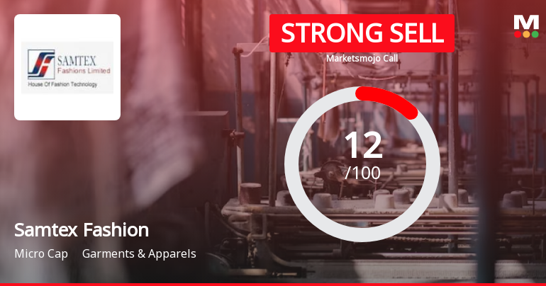 Samtex Fashions Ltd is Rated Strong Sell