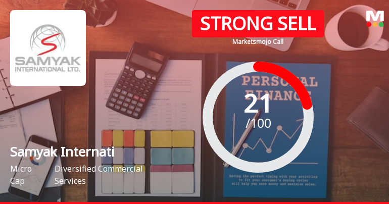 Samyak Internati Sees Revision in Market Evaluation Amid Challenging Fundamentals