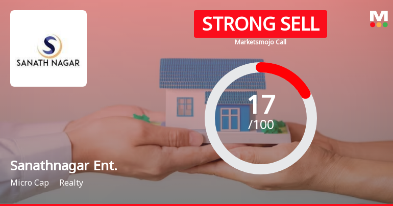 Sanathnagar Enterprises Ltd is Rated Strong Sell