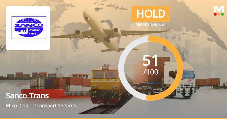 Sanco Trans . Sees Shift in Market Assessment Amid Mixed Financial and Technical Signals