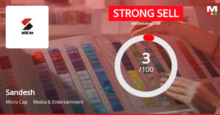 Sandesh Stock Sees Revised Market Assessment Amid Challenging Financials