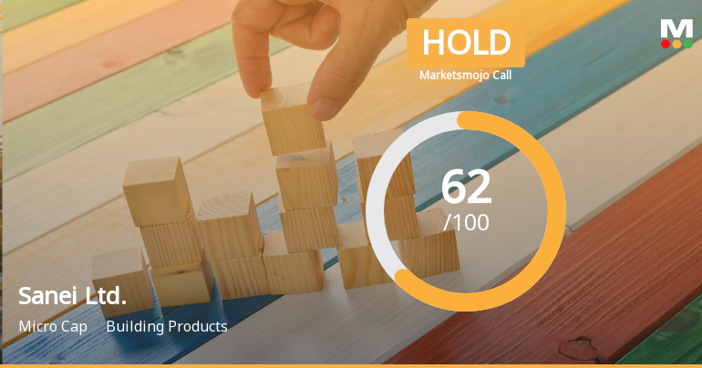 Sanei Ltd. Adjusts Evaluation Amid Mixed Technical Indicators and Strong Long-Term Growth