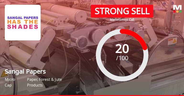 Sangal Papers Evaluation Revised Amidst Weak Financial and Technical Indicators