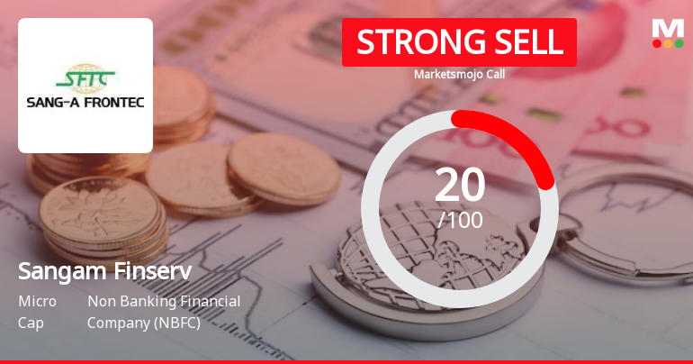 Sangam Finserv Ltd is Rated Strong Sell