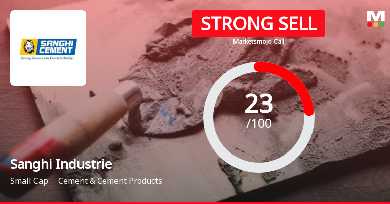 Sanghi Industries Ltd is Rated Strong Sell