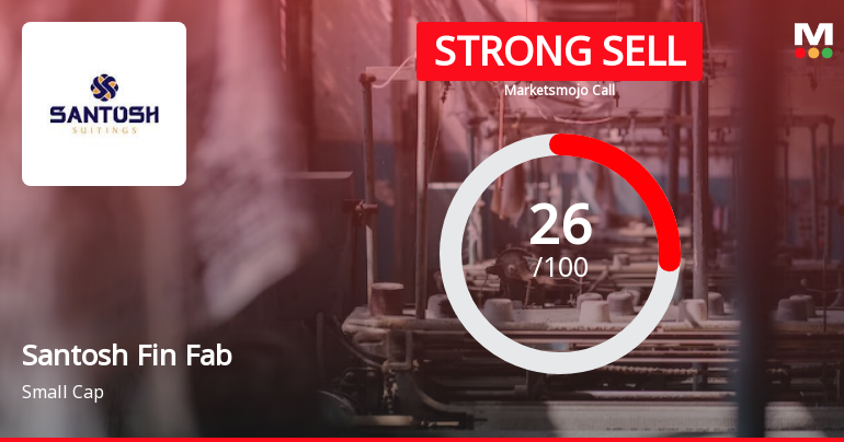 Santosh Fine Fab Ltd is Rated Strong Sell