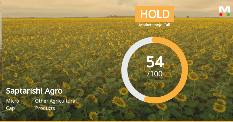 Saptarishi Agro Industries Sees Shift in Market Assessment Amid Technical and Financial Developments