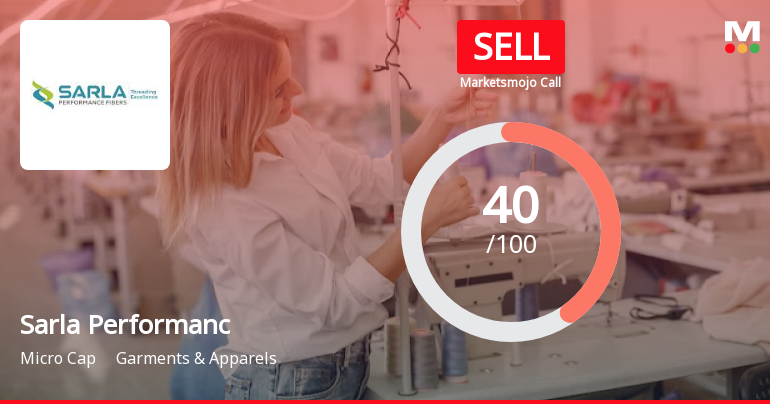 Sarla Performanc Sees Revision in Market Evaluation Amid Mixed Financial Signals