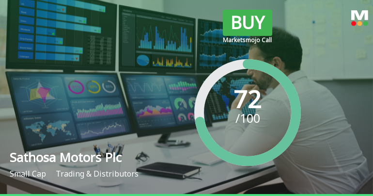 Sathosa Motors Plc Adjusts Valuation Amid Record Profit Growth and Complex Metrics