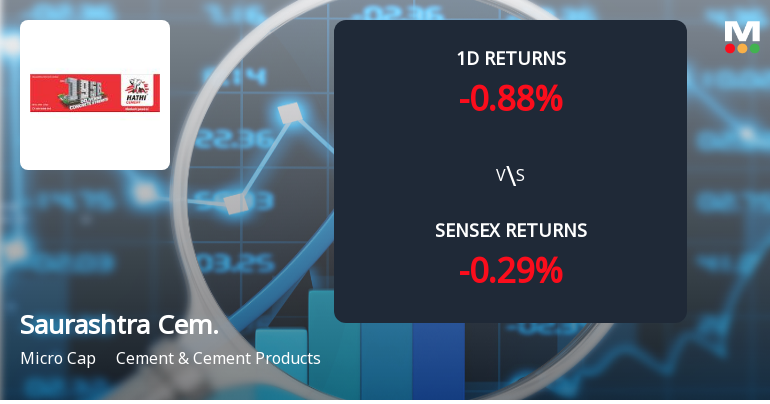 Saurashtra Cement Sees Extraordinary Buying Interest Amid Upper Circuit Scenario